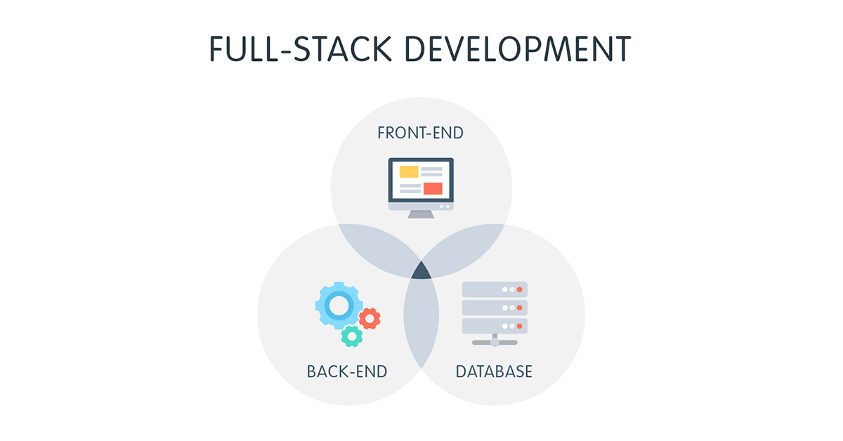 Full Stack Development